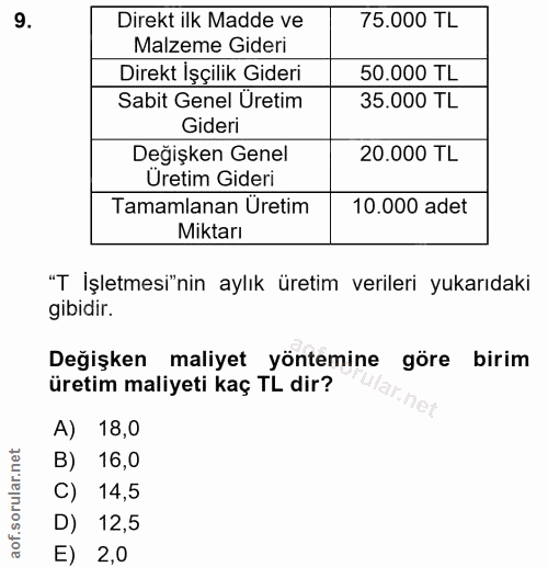 9. soru: Direkt ilk Madde ve 75.000 TL Malzeme Gideri Direkt İşçilik Gideri 50.000 TL Sabit Genel Üretim 35.000 TL Gideri Deği…