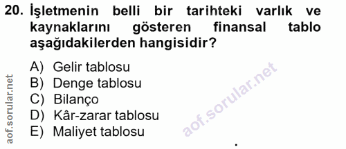 20. soru: İşletmenin belli bir tarihteki varlık ve kaynaklarını gösteren finansal tablo aşağıdakilerden hangisidir? A) Gelir ta…