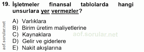 19. soru: İşletmeler finansal tablolarda hangi unsurlara yer vermezler? A) Varlıklara B) Birim üretim maliyetlerine C) Kaynakla…