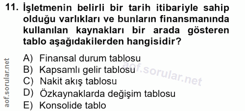 11. soru: İşletmenin belirli bir tarih itibariyle sahip olduğu varlıkları ve bunların finansmanında kullanılan kaynakları bir a…