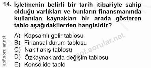 14. soru: İşletmenin belirli bir tarih itibariyle sahip olduğu varlıkları ve bunların finansmanında kullanılan kaynakları bir a…