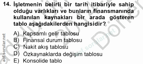 14. soru: İşletmenin belirli bir tarih itibariyle sahip olduğu varlıkları ve bunların finansmanında kullanılan kaynakları bir a…