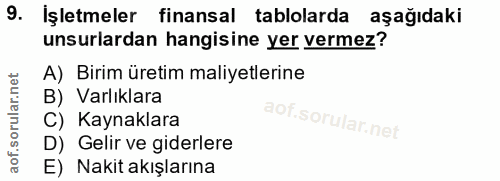 9. soru: İşletmeler finansal tablolarda aşağıdaki unsurlardan hangisine yer vermez? A) Birim üretim maliyetlerine B) Varlıklar…