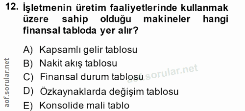 12. soru: İşletmenin üretim faaliyetlerinde kullanmak üzere sahip olduğu makineler hangi finansal tabloda yer alır? A) Kapsamlı…