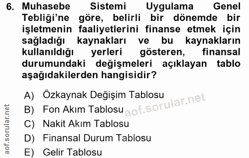 6. soru: Muhasebe Sistemi Uygulama Genel Tebliği'ne göre, belirli bir dönemde bir işletmenin faaliyetlerini finanse etmek için…
