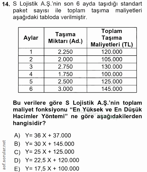 14. soru: S Lojistik A.Ş. nin son 6 ayda taşıdığı standart paket sayısı ile toplam taşıma maliyetleri aşağıdaki tabloda verilmi…