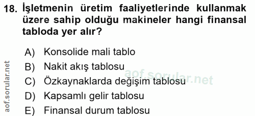 18. soru: İşletmenin üretim faaliyetlerinde kullanmak üzere sahip olduğu makineler hangi finansal tabloda yer alır? A) Konsolid…