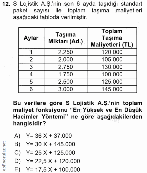 12. soru: S Lojistik A.Ş.'nin son 6 ayda taşıdığı standart paket sayısı ile toplam taşıma maliyetleri aşağıdaki tabloda verilmi…