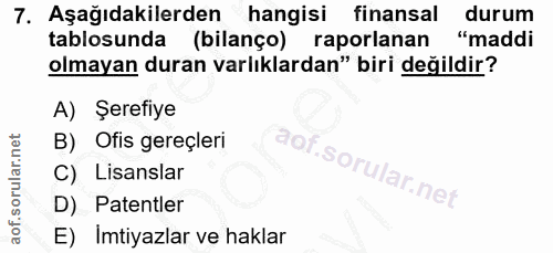 7. soru: Aşağıdakilerden hangisi finansal durum tablosunda (bilanço) raporlanan "maddi olmayan duran varlıklardan" biri değild…