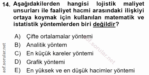 14. soru: Aşağıdakilerden hangisi lojistik maliyet unsurları ile faaliyet hacmi arasındaki ilişkiyi ortaya koymak için kullanıl…