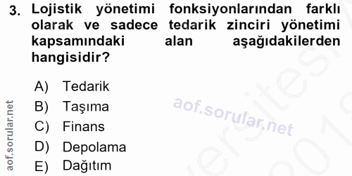 3. soru: Lojistik yönetimi fonksiyonlarından farklı olarak ve sadece tedarik zinciri yönetimi kapsamındaki alan aşağıdakilerde…