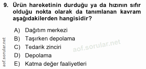 9. soru: Ürün hareketinin durduğu ya da hızının sıfır olduğu nokta olarak da tanımlanan kavram aşağıdakilerden hangisidir? A)…
