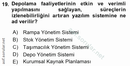 19. soru: Depolama faaliyetlerinin etkin ve verimli yapılmasını sağlayan, süreçlerin izlenebilirliğini artıran yazılım sistemin…