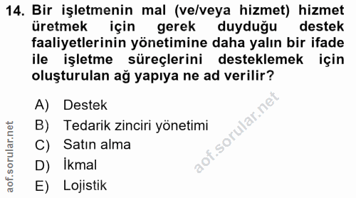 14. soru: Bir işletmenin mal (ve/veya hizmet) hizmet üretmek için gerek duyduğu destek faaliyetlerinin yönetimine daha yalın bi…