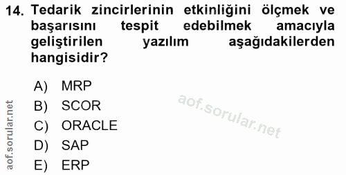 14. soru: Tedarik zincirlerinin etkinliğini ölçmek ve başarısını tespit edebilmek amacıyla geliştirilen yazılım aşağıdakilerden…