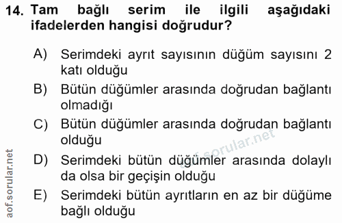 14. soru: Tam bağlı serim ile ilgili aşağıdaki ifadelerden hangisi doğrudur? A) Serimdeki ayrıt sayısının düğüm sayısını 2 katı…