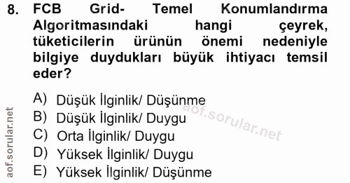 8. soru: FCB Grid- Temel Konumlandırma Algoritmasındaki hangi çeyrek, tüketicilerin ürünün önemi nedeniyle bilgiye duydukları…