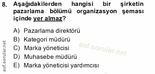 8. soru: Aşağıdakilerden hangisi bir şirketin pazarlama bölümü organizasyon şeması içinde yer almaz? A) Pazarlama direktörü B)…
