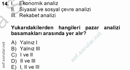 14. soru: InEkonomik analiz Il. Siyasal ve sosyal çevre analizi Ill. Rekabet analizi Yukarıdakilerden hangileri pazar analizi b…