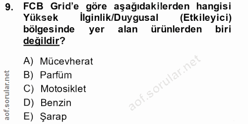 9. soru: FCB Grid'e göre aşağıdakilerden hangisi Yüksek İlginlik/Duygusal (Etkileyici) bölgesinde yer alan ürünlerden biri değ…