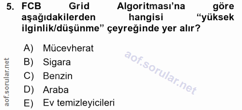 5. soru: FCB Grid Algoritması'na göre aşağıdakilerden hangisi "yüksek ilginlik/düşünme" çeyreğinde yer alır? A) Mücevherat B)…