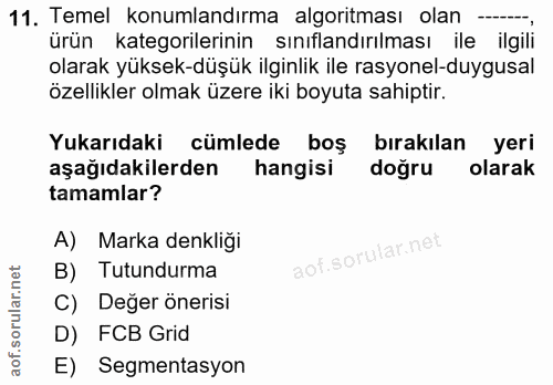 11. soru: Temel konumlandırma algoritması olan -..., ürün kategorilerinin sınıflandırılması ile ilgili olarak yüksek-düşük ilgi…