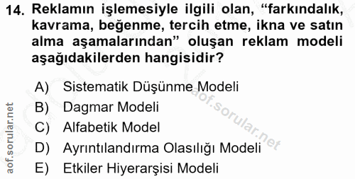 14. soru: Reklamın işlemesiyle ilgili olan, "farkındalık, kavrama, beğenme, tercih etme, ikna ve satın alma aşamalarından" oluş…