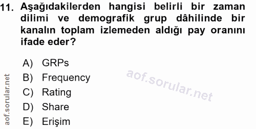 11. soru: Aşağıdakilerden hangisi belirli bir zaman dilimi ve demografik grup dâhilinde bir kanalın toplam izlemeden aldığı pay…
