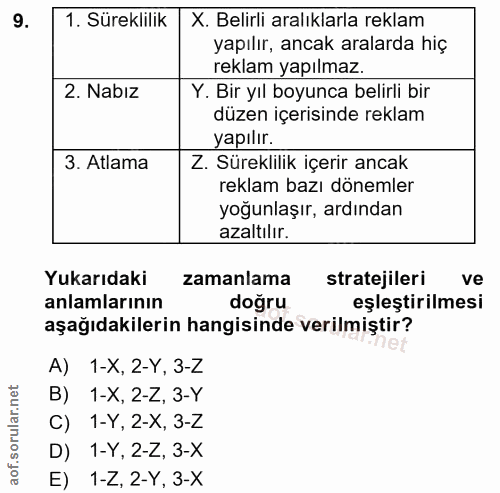 9. soru: Süreklilik X. Belirli aralıklarla reklam yapılır, ancak aralarda hiç reklam yapılmaz. 2. Nabız Y. Bir yıl boyunca bel…