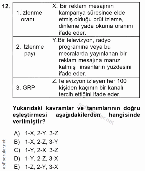 12. soru: X. Bir reklam mesajının 1. İzlenme kampanya süresince elde oranı etmiş olduğu brüt izleme, dinleme yada okuma oranını…