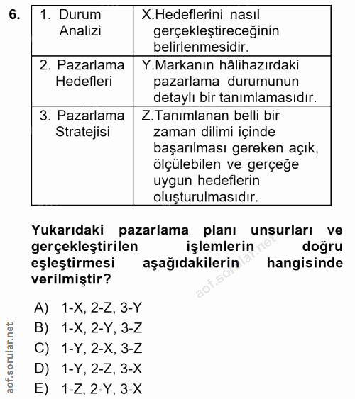 6. soru: Durum .Hedeflerini nasıl Analizi gerçekleştireceğinin belirlenmesidir. 2. Pazarlama Y.Markanın hâlihazırdaki Hedefler…
