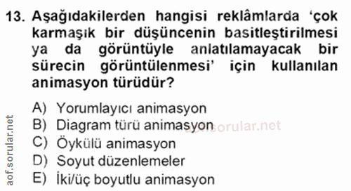 13. soru: Aşağıdakilerden hangisi reklâmlarda 'çok karmaşık bir düşüncenin basitleştirilmesi ya da görüntüyle anlatılamayacak b…
