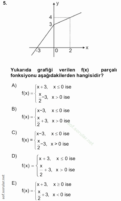 5. soru: + y 4 3. 2 →X Yukarıda grafiği verilen f(x) parçalı fonksiyonu aşağıdakilerden hangisidir? A) x+3, x ≤ 0 ise f(x) = }…