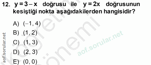 12. soru: y=3-x doğrusu ile y=2x doğrusunun kesiştiği nokta aşağıdakilerden hangisidir? A) (-1,4) B) (1,2) C) (1,3) D) (2,3) E)…