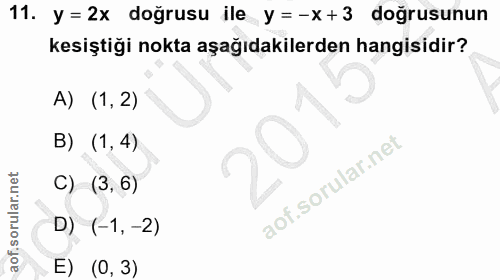 11. soru: y = 2x doğrusu ile y=-x+3 doğrusunun kesiştiği nokta aşağıdakilerden hangisidir? A) (1,2) B) (1, 4) C) (3,6) D) (-1,…