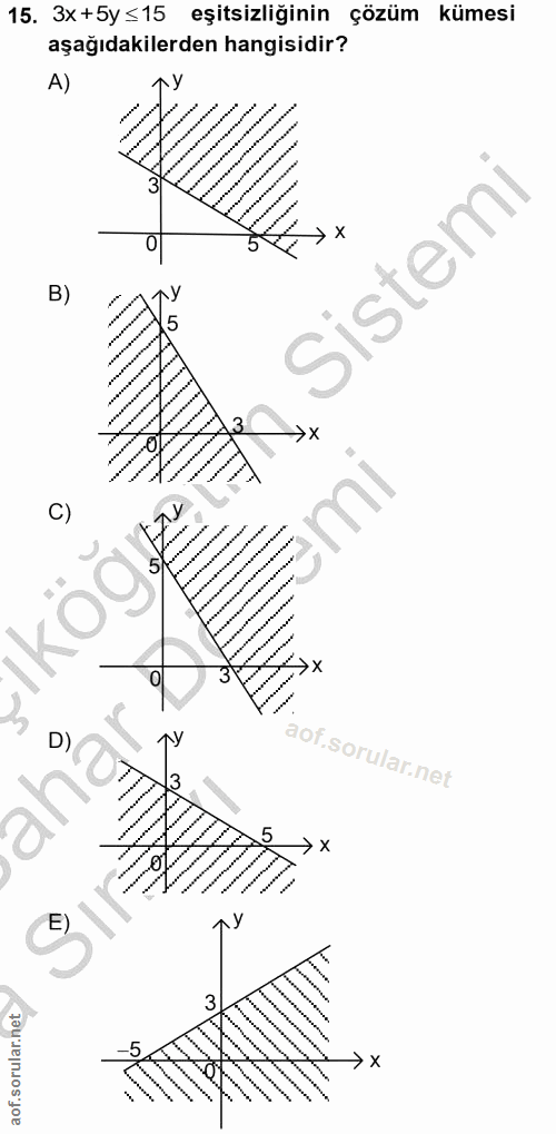 15. soru: 3x +5y ≤ 15 eşitsizliğinin çözüm kümesi aşağıdakilerden hangisidir? A) Sistemi x B) șlkog% C) ahgl → x • X