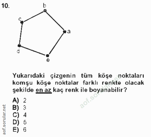 10. soru: b p a Yukarıdaki çizgenin tüm köşe noktaları komşu köşe noktalar farklı renkte olacak şekilde en az kaç renk ile boya…