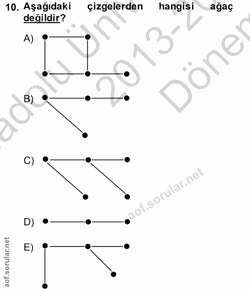 10. soru: Aşağıdaki çizgelerden hangisi ağaç değildir? A) Döne C) Ilar.ne D) E)
