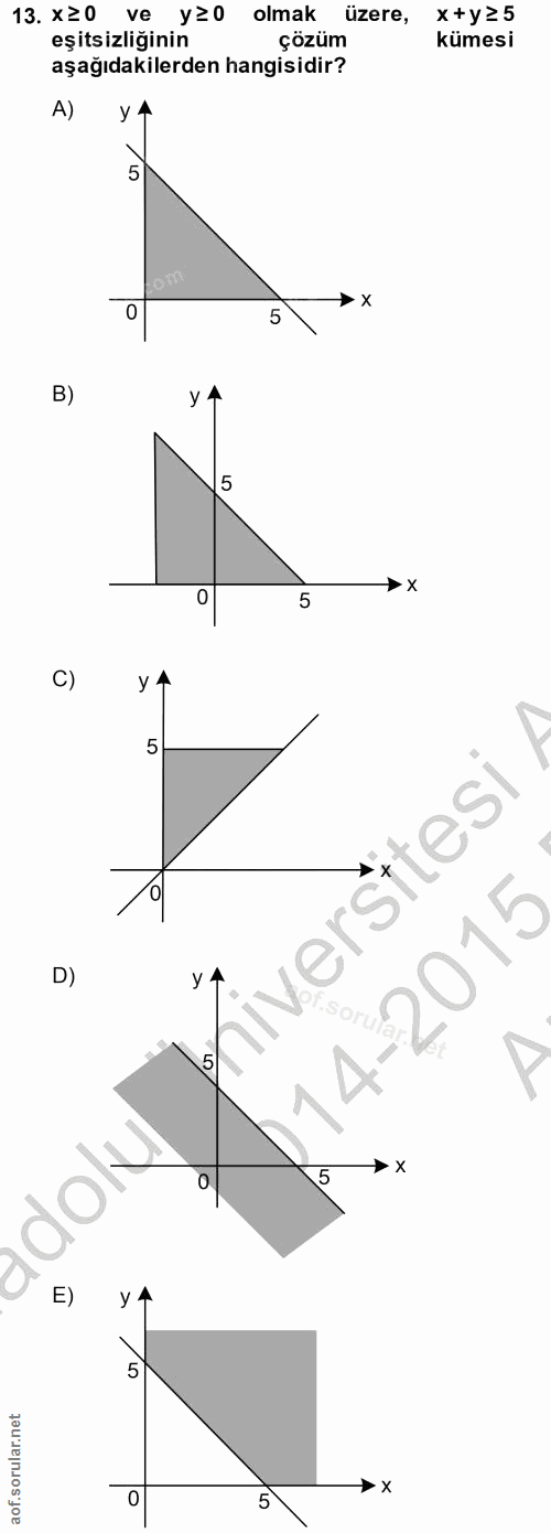 13. soru: X≥0 ve y≥0 olmak üzere, x+y≥5 eşitsizliğinin çözüm kümesi aşağıdakilerden hangisidir? A) У 4 5 0 5 y 5 5 C) 5 iverstt…