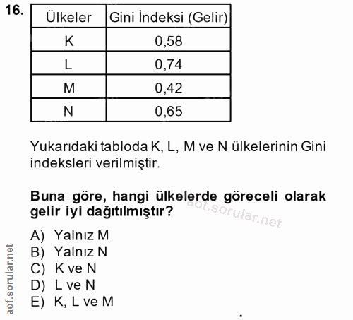 16. soru: Ülkeler Gini İndeksi (Gelir)| K 0,58 L 0,74 M 0,42 N 0,65 Yukarıdaki tabloda K, L, M ve N ülkelerinin Gini indeksleri…