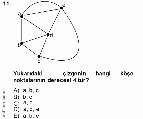 11. soru: e b' Yukarıdaki çizgenin hangi köşe noktalarının derecesi 4 tür? A) a, b, c b, c C) a, c D) a, d, e E) a, b, e