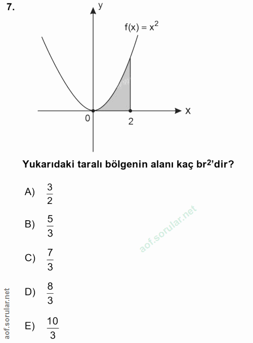 7. soru: f(x)=×2 2 Yukarıdaki taralı bölgenin alanı kaç br2'dir? A) 3 2 B) 3 C) 3 D) 8 Im E) 10 3