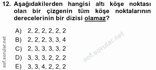 12. soru: Aşağıdakilerden hangisi altı köşe noktası olan bir çizgenin tüm köşe noktalarının derecelerinin bir dizisi olamaz? A)…