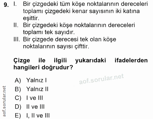 9. soru: I. Bir çizgedeki tüm köşe noktalarının dereceleri toplamı çızgedekı kenar sayısının ıkı katına eşittir. II. Bir çizge…