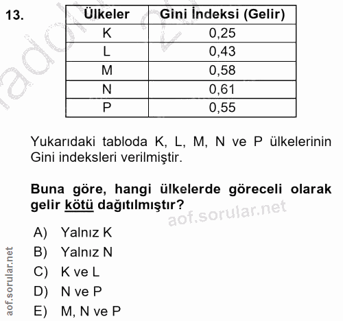 13. soru: Ülkeler Gini İndeksi (Gelir) K 0,25 0,43 M 0,58 0,61 P 0,55 Yukarıdaki tabloda K, L, M, N ve P ülkelerinin Gini indek…