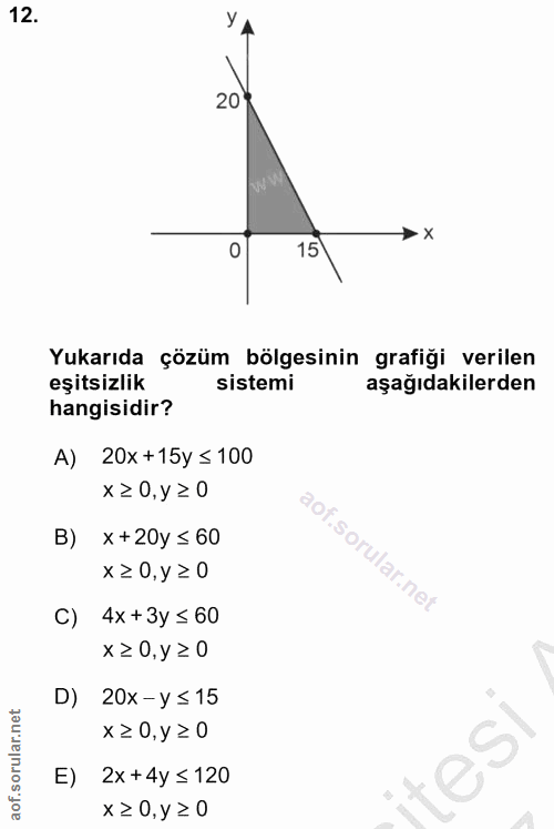 12. soru: →x Yukarıda çözüm bölgesinin grafiği verilen eşitsizlik sistemi aşağıdakilerden hangisidir? A) 20x +15y ≤ 100 x ≥ 0,y…