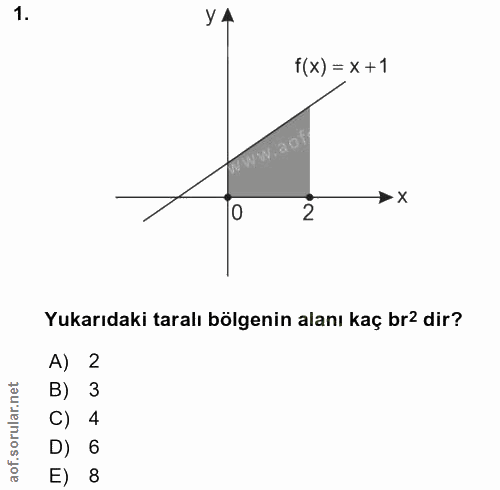 1. soru: f(x) = X +1 2 → x Yukarıdaki taralı bölgenin alanı kaç br2 dir? A) 2 B) 3 C) 4 D) 6 E) 8
