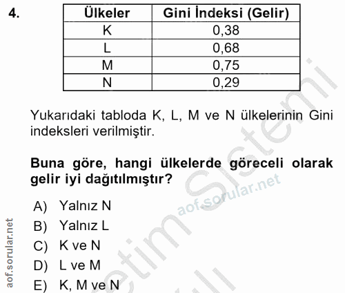 4. soru: Ülkeler Gini İndeksi (Gelir) 0,38 0,68 M 0,75 N 0,29 Yukarıdaki tabloda K, L, M ve N ülkelerinin Gini indeksleri veri…
