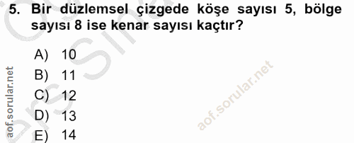 5. soru: Bir düzlemsel çizgede köşe sayısı 5, bölge sayısı 8 ise kenar sayısı kaçtır? A) 10 B) 11 C) 12 D) 13 E) 14