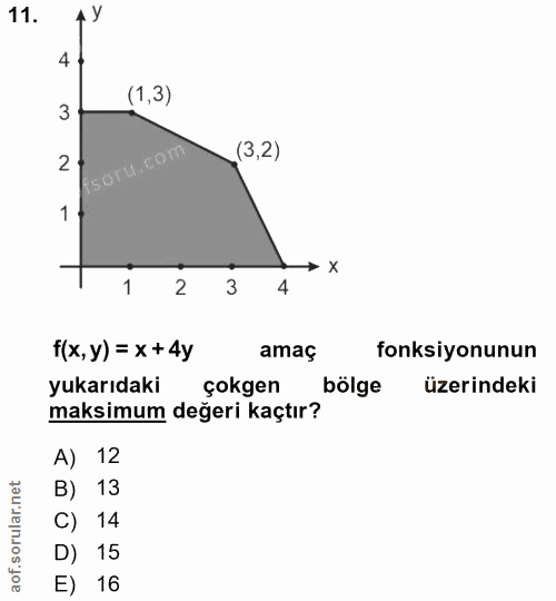 11. soru: 4 (1,3) 3 2+ (3,2) 1 1 3 → x 2 4 f(x, y) = x + 4y amaç fonksiyonunun yukarıdaki çokgen bölge üzerindeki maksimum değe…